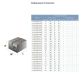 Насос погр центр Ø80 1.5кВт 108(80)м 90(60)л/мин 777095 - 3