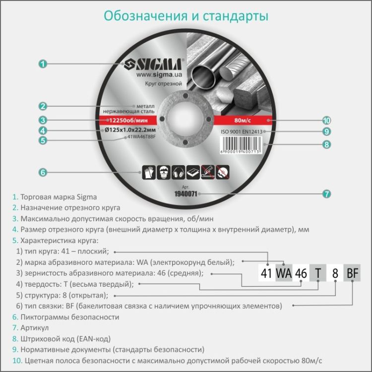 Круг отрезной по металлу и нержавеющей стали Ø180x1.6x22.2мм, 8500об/мин Sigma (1940231) - 4