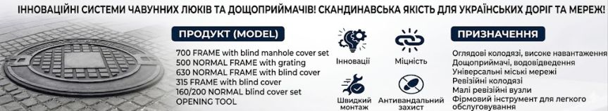Люки