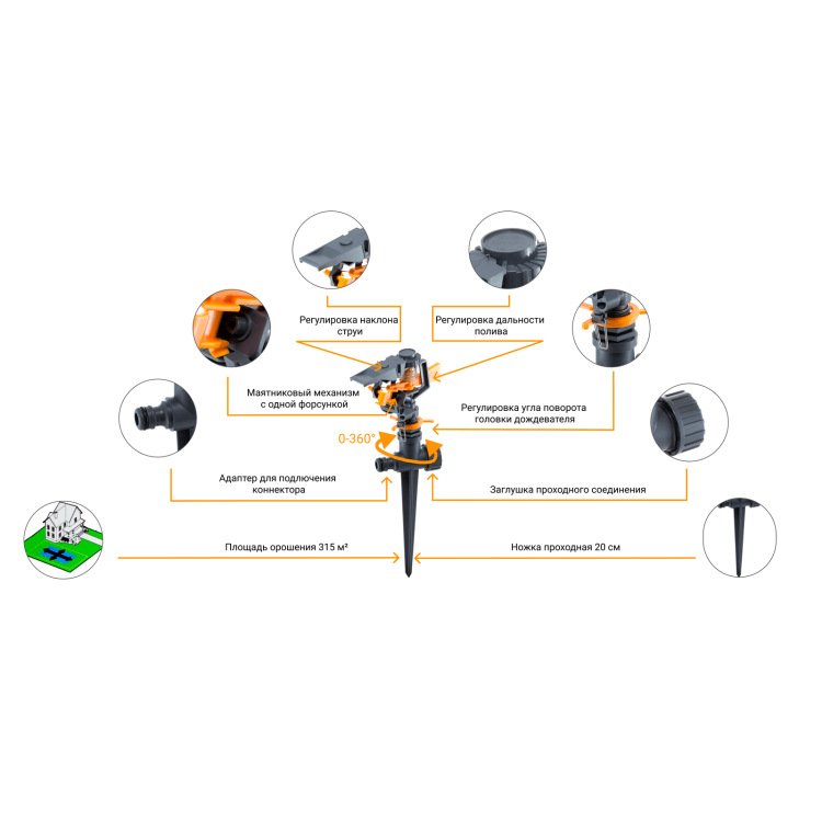 Дощувач Presto-PS зрошувач імпульсний для газону (8103D-BL) - 3