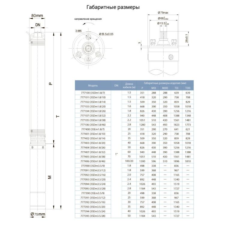 Насос погр центр Ø80 1.1кВт 161(61)м 5(45)л/мин 70м кабель 777405 - 2