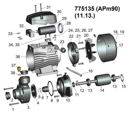 775135 Насос вихревой поверхностный 0.75кВт 90м-5л/мин/5м-35л/мин - 3