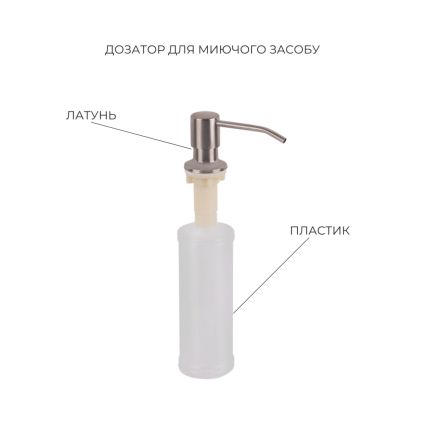 Комплект Lidz Handmade H6050H Мийка для кухні інтегрована Decor Honeycomb у комплекті з дозатором + Lidz K01G Корзина для кухонної мийки - 5