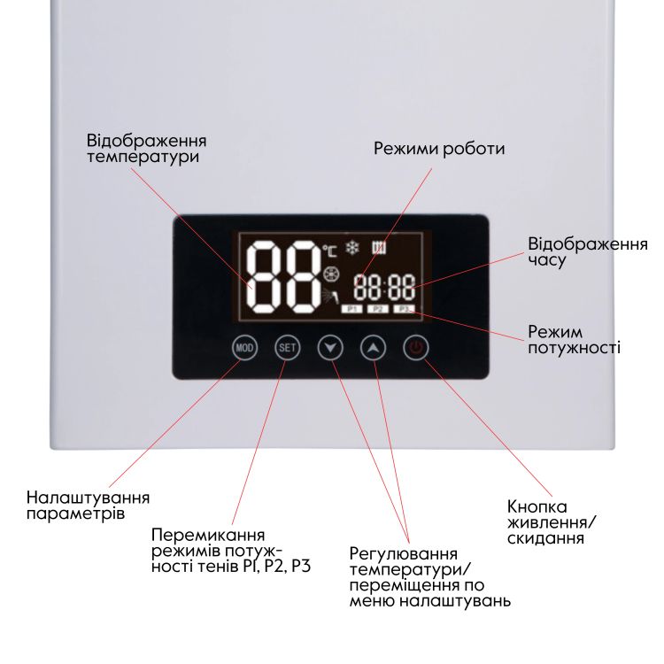 Котел електричний Thermo Alliance 6 кВт - 7