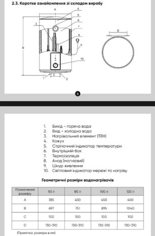 Водонагреватель по эл. 100 л, Performax RD100-15/F10 1,5 кВт, сухой тен RENS - 2