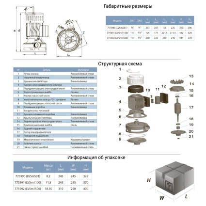 Центр насос Aquatica 775991 0.75кВт Hmax 21.5м Qmax 190л/мин (БЦПН) - 2