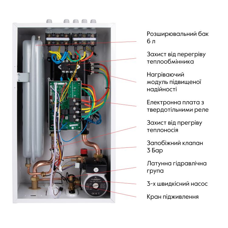 Котел електричний Thermo Alliance 8 кВт - 9