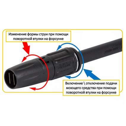 Насадка для миття високого тиску Vortex (5344043) - 2