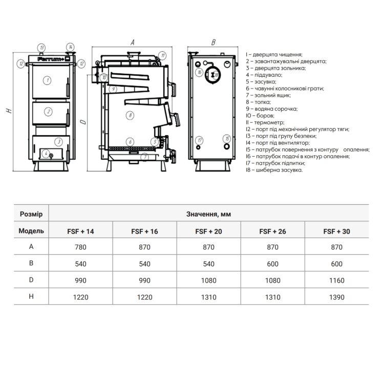 Котел твердотопливный стальной 16 кВт Ferrum Plus V 4.0 FSF+16 Thermo Alliance - 2
