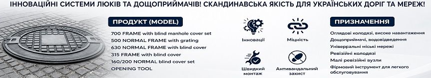 Люки