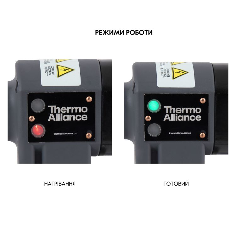 Паяльник для пластикових труб Thermo Alliance STD-101 Ø20-32 (автоматичний 600W) - 6