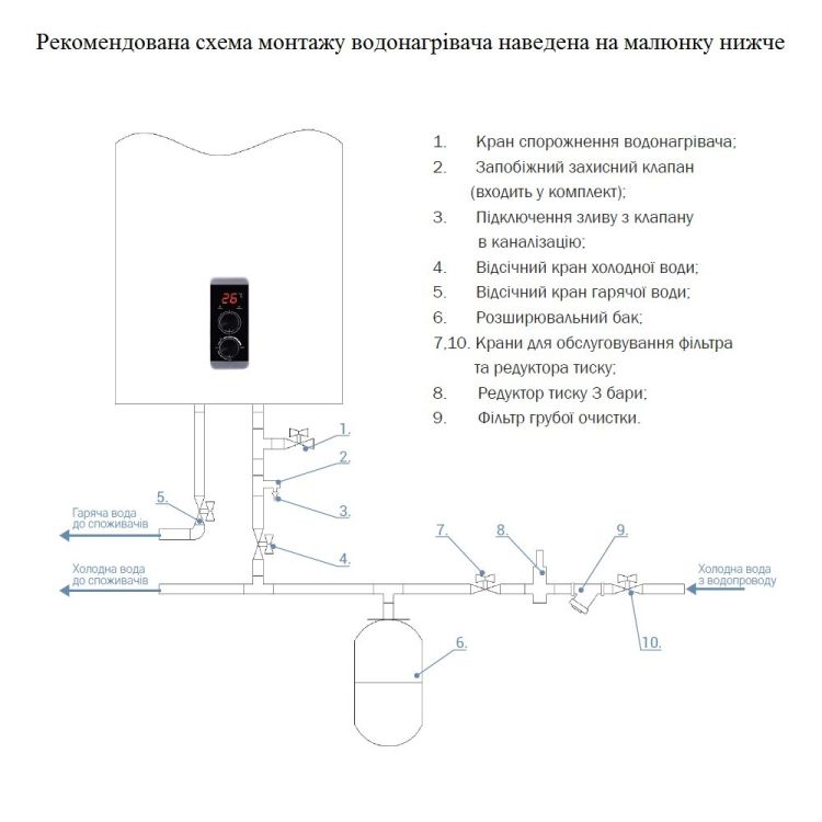 Водонагреватель Thermo Alliance 100 л, мокрый ТЭН 2 кВт (0,8+1,2) (DT100V20G(PD)/2) - 7