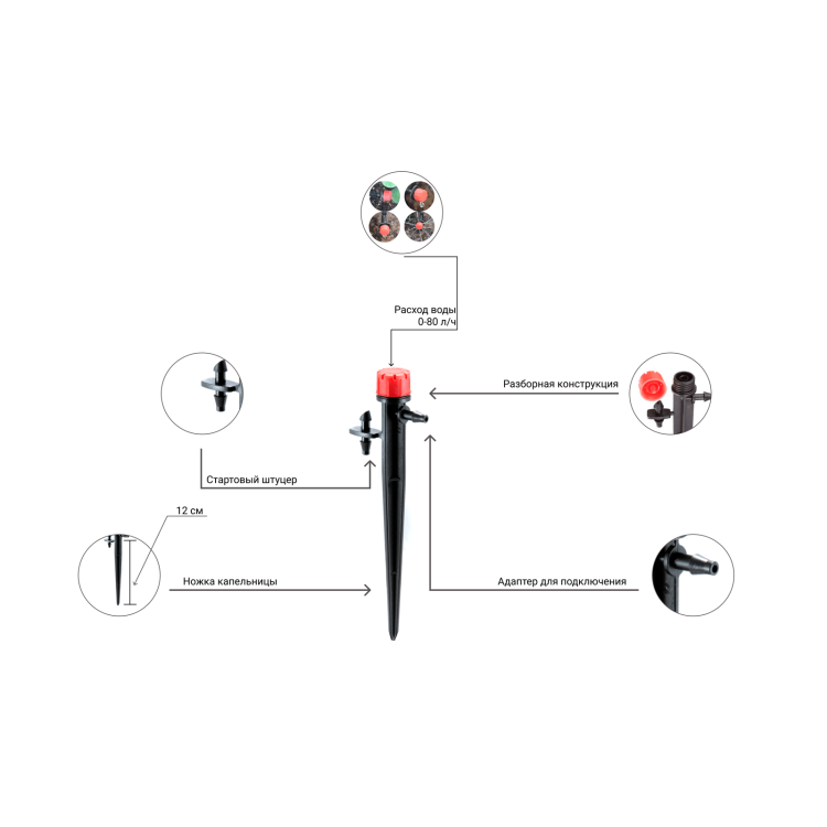Плашка М16 х 2.0 мм, СИБРТЕХ - 2