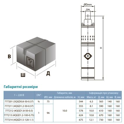 Насос глубинный шнековый Ø96мм 777212 0.5кВт 107м 40л/мин (Dongyin) Aquatica - 3