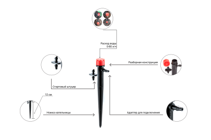 Плашка М16 х 2.0 мм, СИБРТЕХ - 2