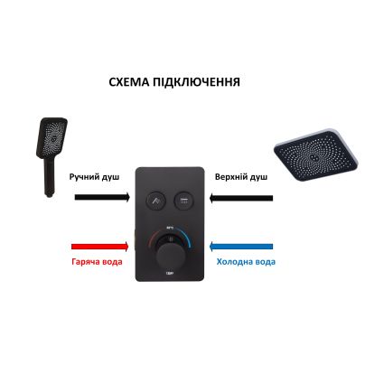 Змішувач термостатичний прихованого монтажу для душу Qtap Votice 6442t105nkb для двох споживачів - 5