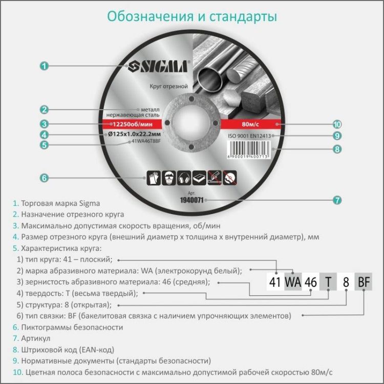 Круг отрезной по металлу и нержавеющей стали Ø125x1.0x22.2мм, 12250об/мин Sigma (1940071) - 4