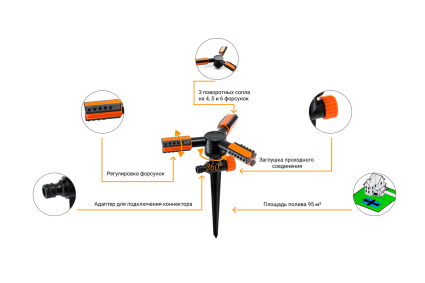 Дощувач Presto-PS зрошувач круговий Рубікон (1011-B) - 3