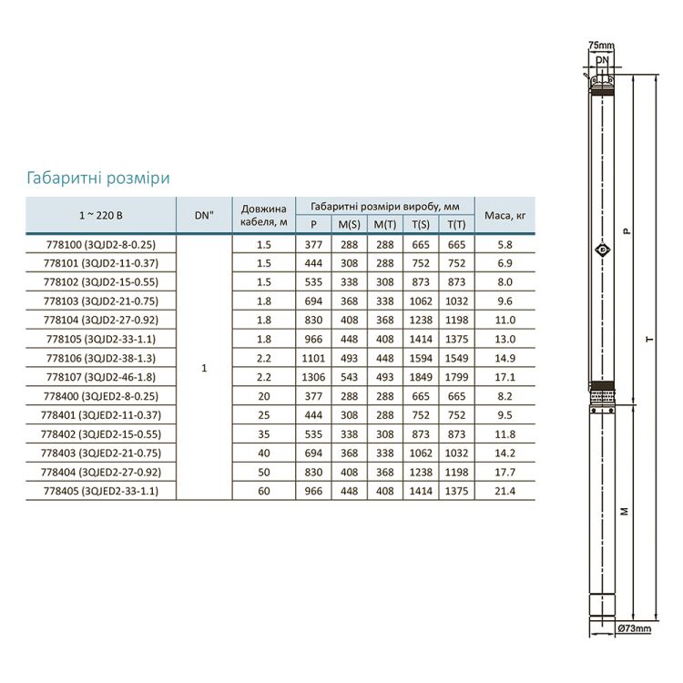 Насос відцентровий 0.25 кВт H 35(26)м Q 45(30)л/хв Ø80мм 20м кабелю mid DONGYIN (778400) - 5