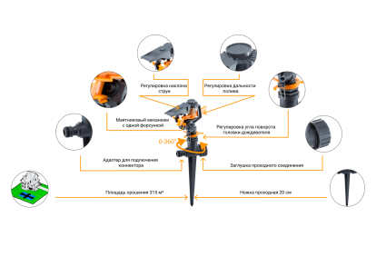 Дощувач Presto-PS зрошувач імпульсний для газону (8103D-BL) - 3
