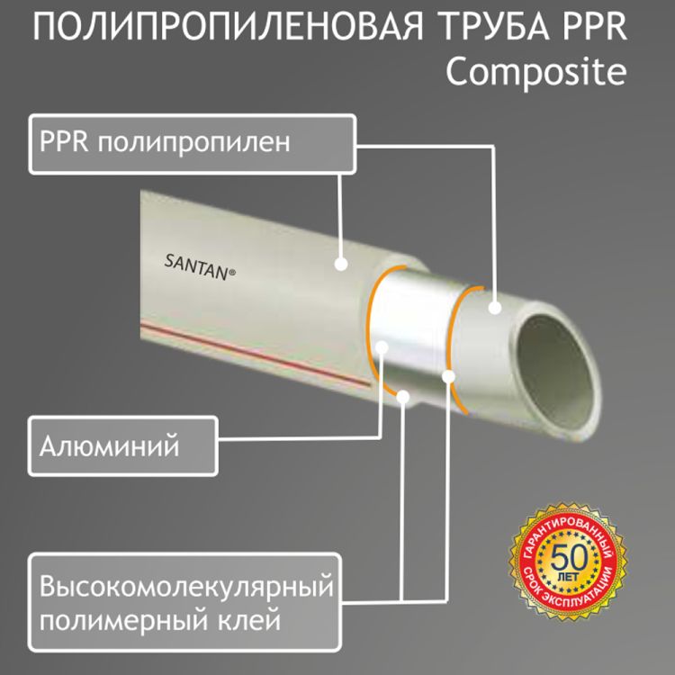 PPR труба SANTAN Composite 20 мм - 5
