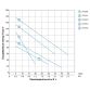 Насос шнековий 0.37 кВт H 95(48)м Q 30(20)л/хв Ø96мм 10м кабелю (4QGDM1.2-50-0.37) Aquatica (778211) - 2