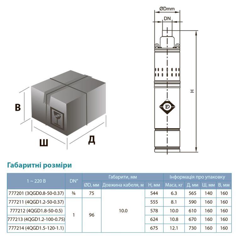 Насос глубинный шнековый Ø96мм 777212 0.5кВт 107м 40л/мин (Dongyin) Aquatica - 3