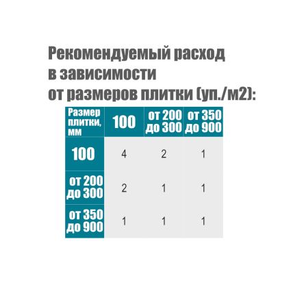 Хрестик дистанційний (багаторазовий) для плитки 2,5 мм 100шт Sigma (8241231) - 3