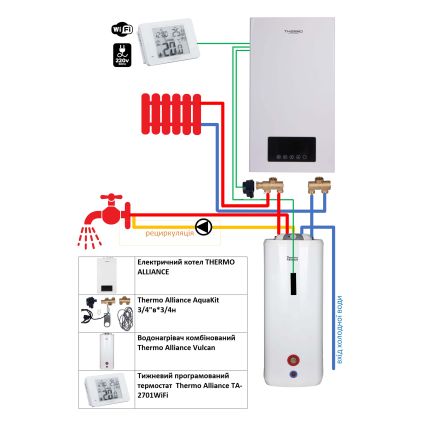 Комплексне рішення Thermo Alliance для котельні: електричний котел 12 кВт + комплект підключення бойлера + комбінований підлоговий водонагрівач 120 л - 2
