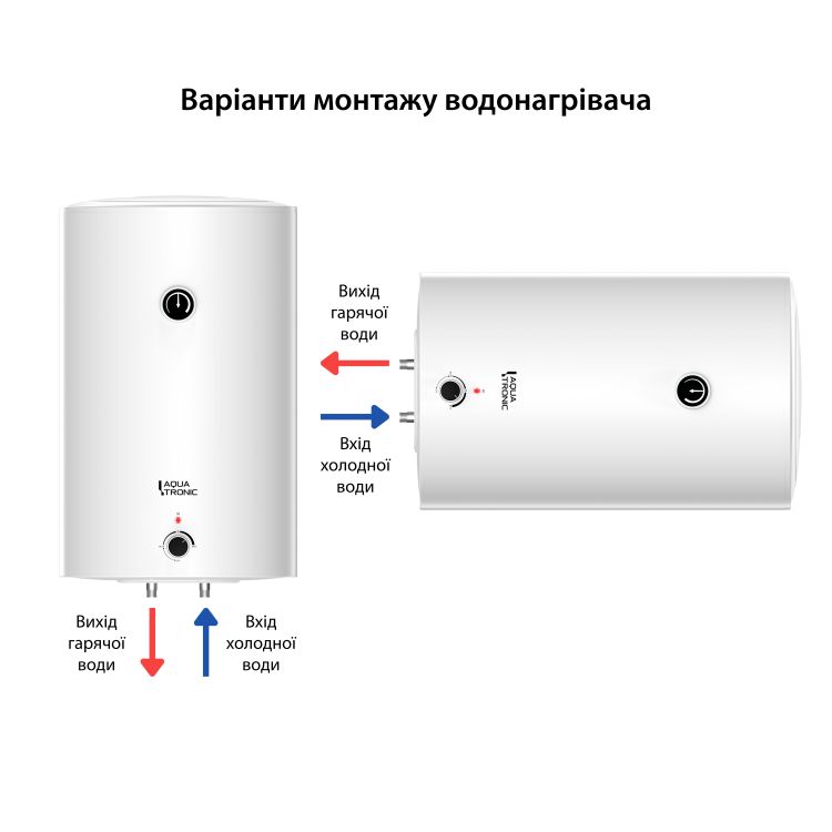 Водонагрівач електричний Aquatronic 100 л універсальний, сухий ТЕН 2,0 кВт Round D1004620 B4 - 13