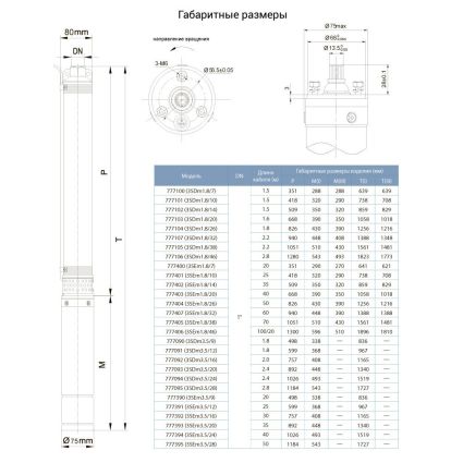 777104 Насос ц/бежный погружной 0.75кВт 110м-5л/мин/42м-45л/мин ф80мм каб.1.8м - 2