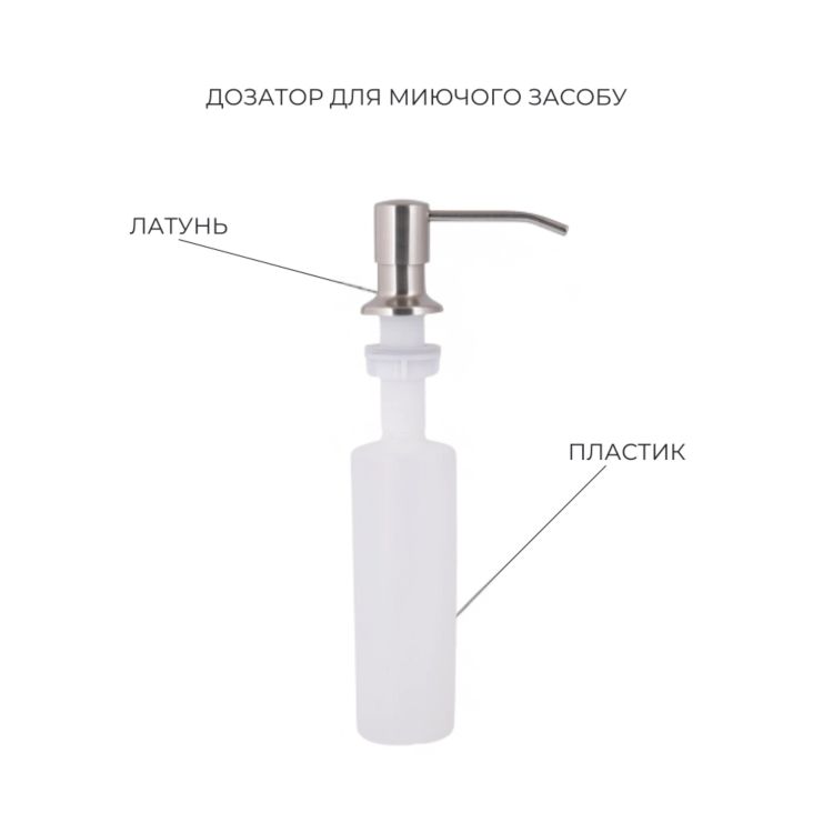 Акційний набір Lidz: мийка Handmade H4545 Decor 2,5/0,5 мм + K01G Корзина для кухонной мойки - 6
