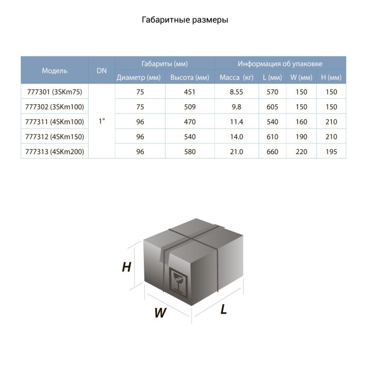 Насос глубинный вихревой Ø75 0.55кВт 36(21)м 40(20)л/мин 777301 (Dongyin) Aquatica - 2