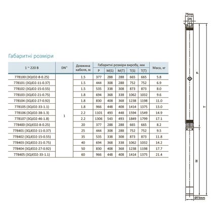 Насос відцентровий 0.92 кВт H 117(88)м Q 45(30)л/хв Ø80мм mid DONGYIN (778104) - 5