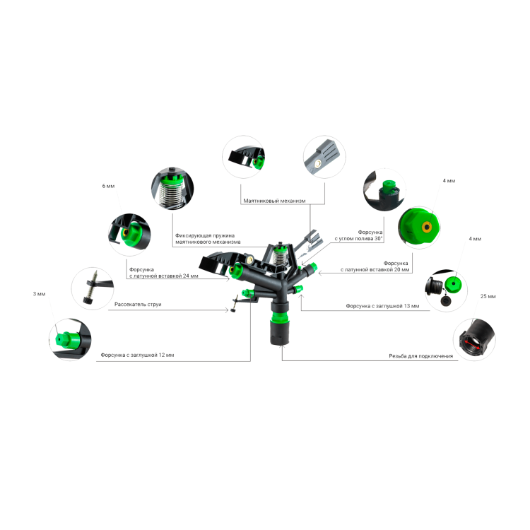 Дождеватель Presto-PS ороситель импульсный на 5 форсунок с резьбой 1 дюйм (6010) - 2