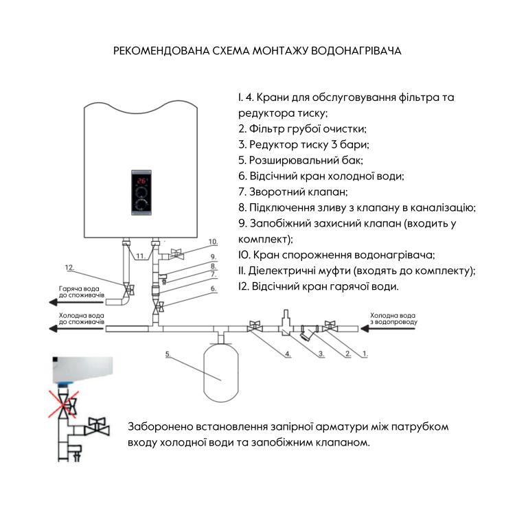 Водонагреватель Thermo Alliance плоский 100 л, 1х(0,8+1,2) кВт DT100H20G(PD) - 7