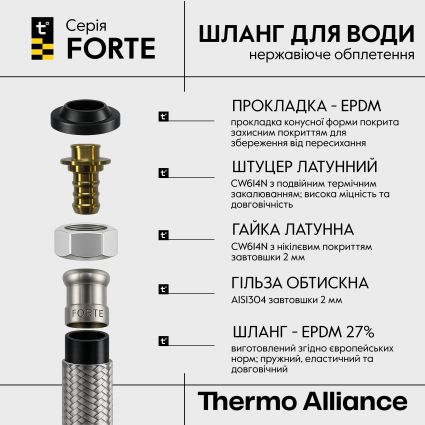 Гнучка підводка для води Thermo Alliance Forte ВЗ 30 см TAF386W30 - 3