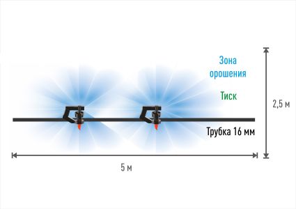 Крапельниця для поливу Presto-PS микроджет Тиск, в упаковці - 10 шт. (MJ-1511) - 3