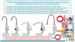 Кран-водонагреватель проточный NZ 3.0кВт 0,4-5бар для кухни гусак ухо на гайке с дисплеем AQUATICA (NZ-6B142W) - 4