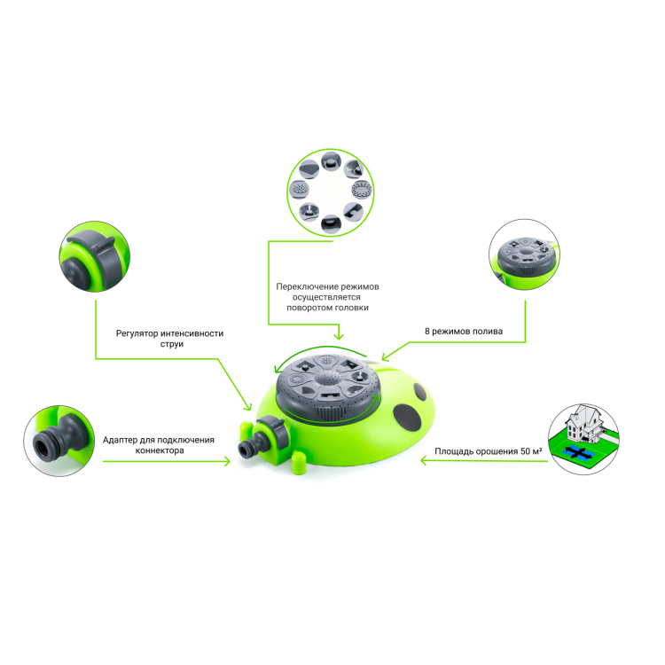 Дощуватель Presto-PS зрошувач багатофункціональний Божа корівка (8112G) - 2