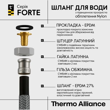 Шланг для води Thermo Alliance Forte D10 (посилений) 20 см NYLON 1/2&amp;quot;x1/2&amp;quot; ВВ TAF383W20 - 3