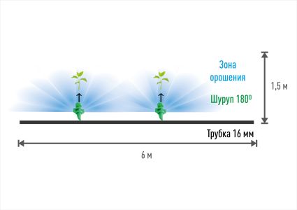Микроджет Presto-PS крапельниця для поливу Шуруп 90 л/год 180°, в упаковці - 100 шт. (MJS-018) - 2