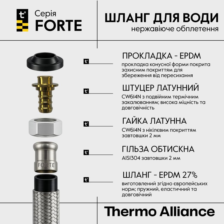 Гнучка підводка для води Thermo Alliance Forte ВВ 80 см TAF385W80 - 3