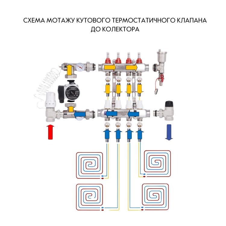 Клапан кутовий термостатичний з підвищеною прохідністю Thermo Alliance Forte (Kvs - 3,8 m3/h) 3/4&amp;quot; TAF0020W25 - 9