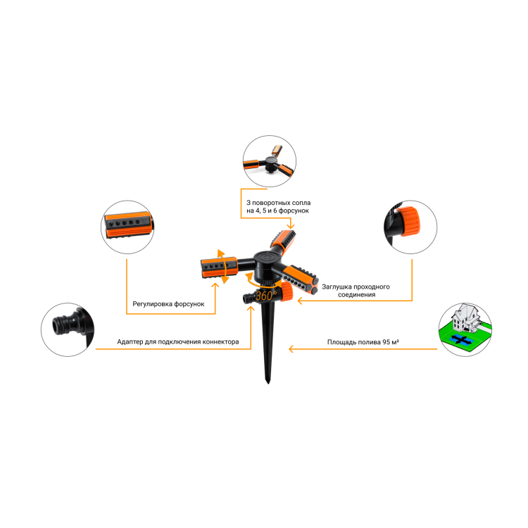 Дощувач Presto-PS зрошувач круговий Рубікон (1011-B) - 3