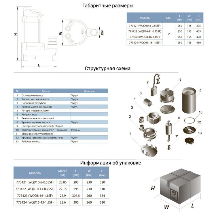 Насос канализационный Aquatica 0.75кВт Hmax 14 м Qmax 275 л/мин (нерж.) 773422 - 2