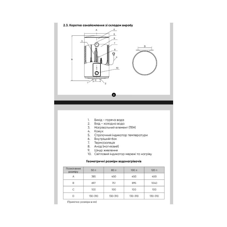 Водонагреватель по эл. 100 л, Performax RD100-15/F10 1,5 кВт, сухой тен RENS - 2