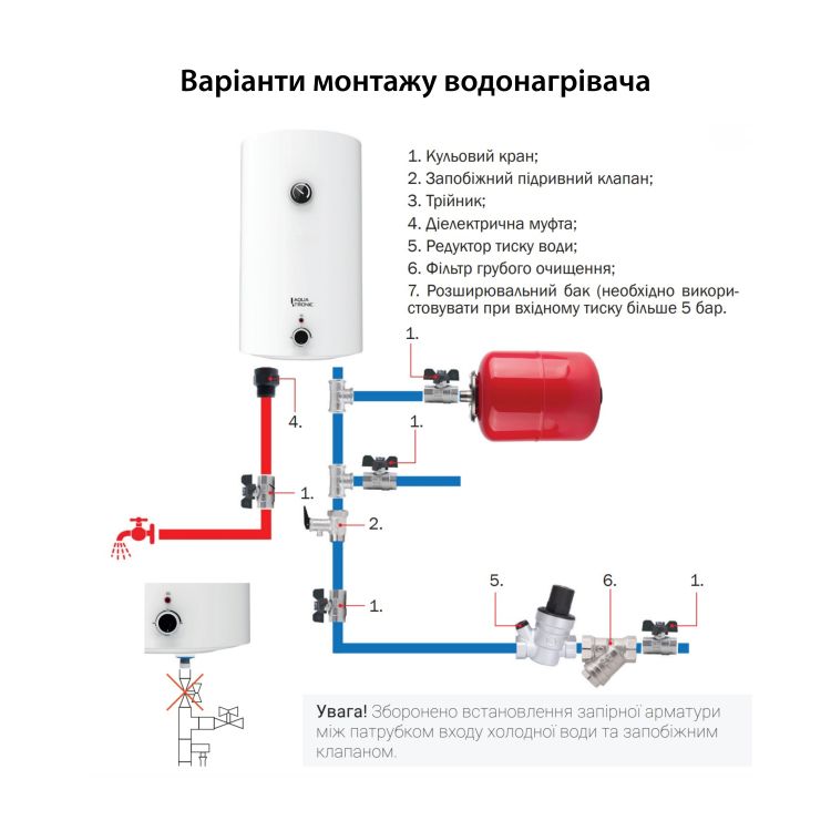 Водонагрівач електричний Aquatronic 100 л універсальний, сухий ТЕН 2,0 кВт Round D1004620 B4 - 14