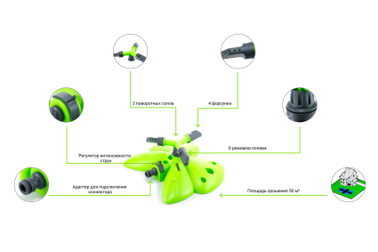 Дождеватель Presto-PS ороситель круговой Бабочка (8107G) - 2