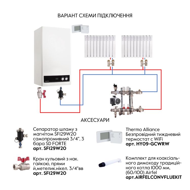 Котел газовый Airfel DigiFEL DUO 24 кВт - 10